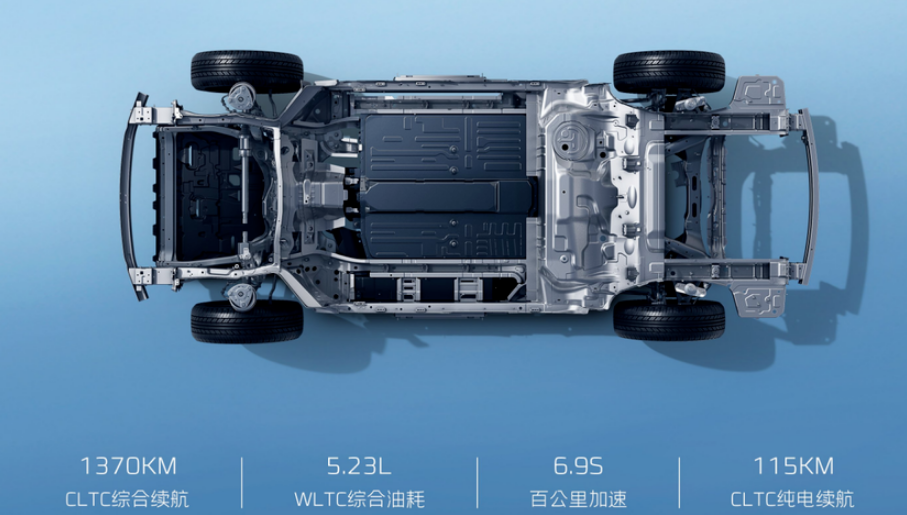 13.87万元起售：价格一步到位的吉利银河L7，到底有多香？
