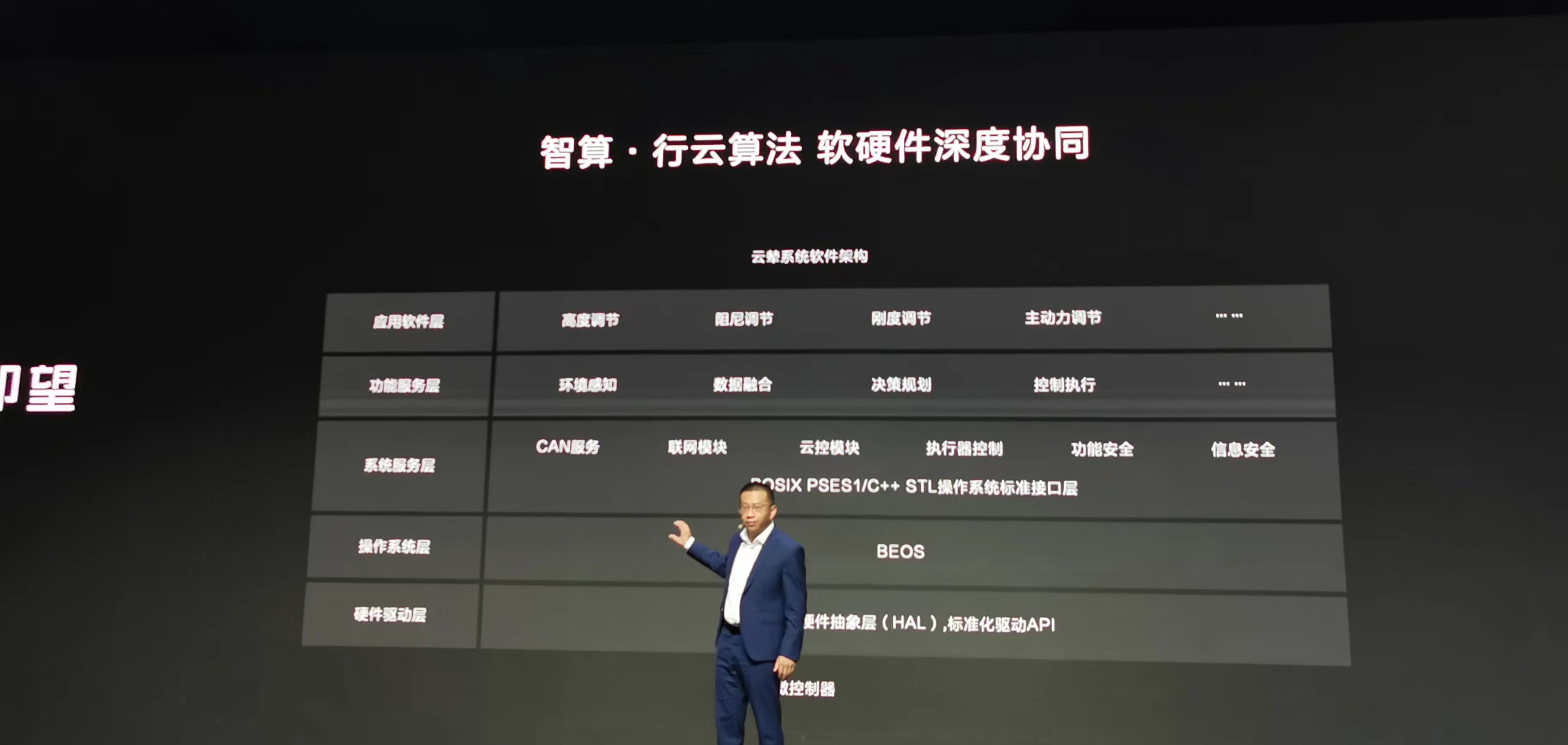 百万预售价,仰望U8配云辇-P,悬架“可硬可软可长可短”