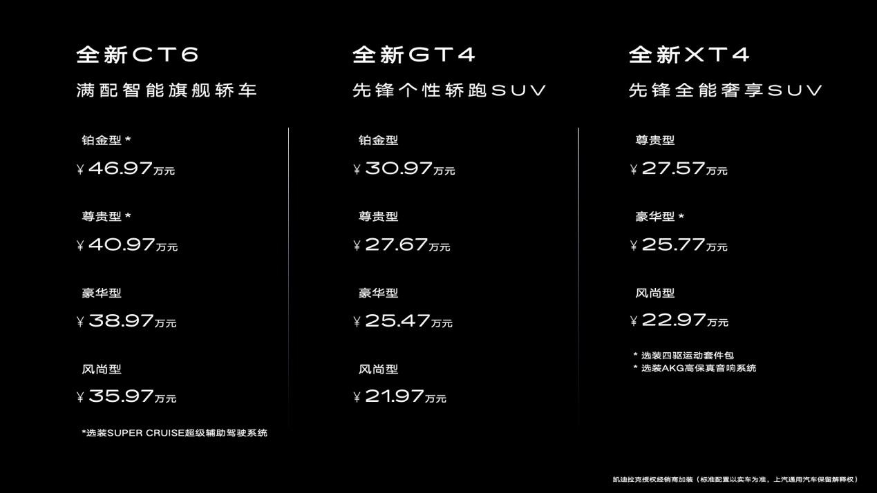 智能撑场 油车升级 凯迪拉克品牌焕新的逻辑是什么？