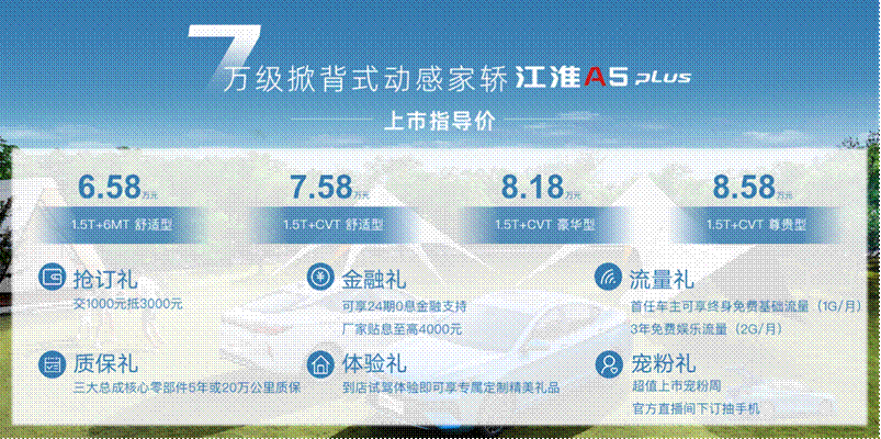 引领7万元级掀背家轿市场 江淮A5 PLUS正式上市