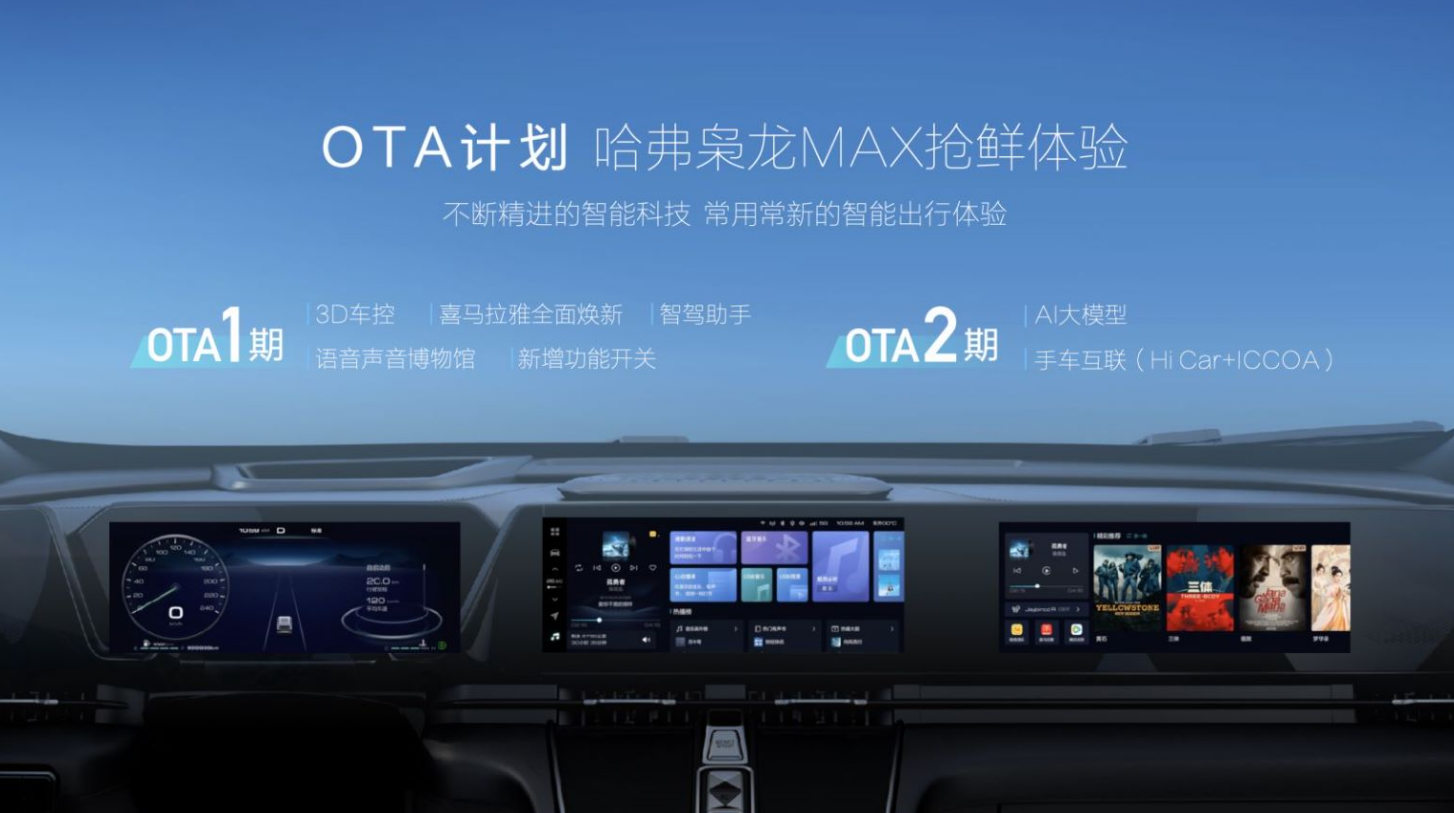 45天迎来万辆下线，哈弗枭龙系列首战告捷，有“H6”的影子了？