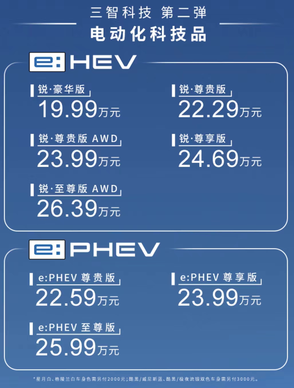 快省稳不变 重塑SUV电驱新标杆 全新一代皓影e:PHEV&e:HEV双车上市