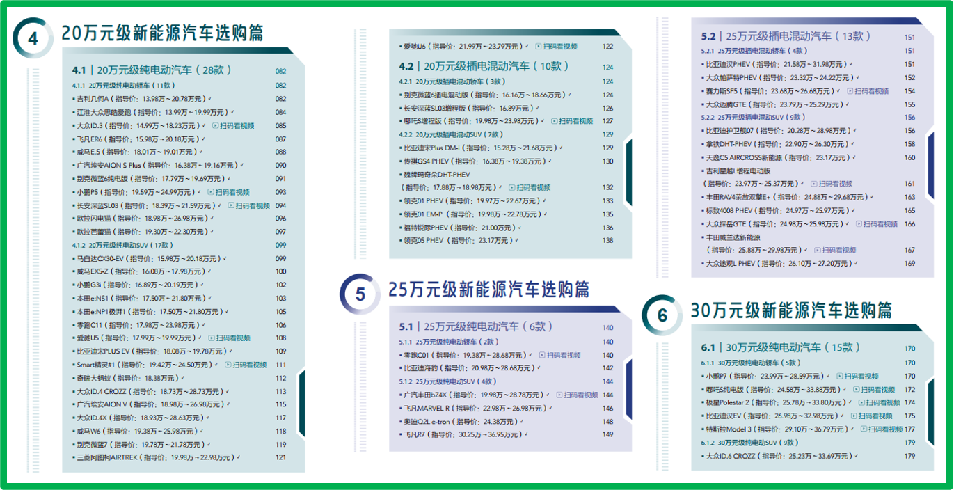 《新能源汽车选购指南》终面世：一本书速览近200款新能源汽车