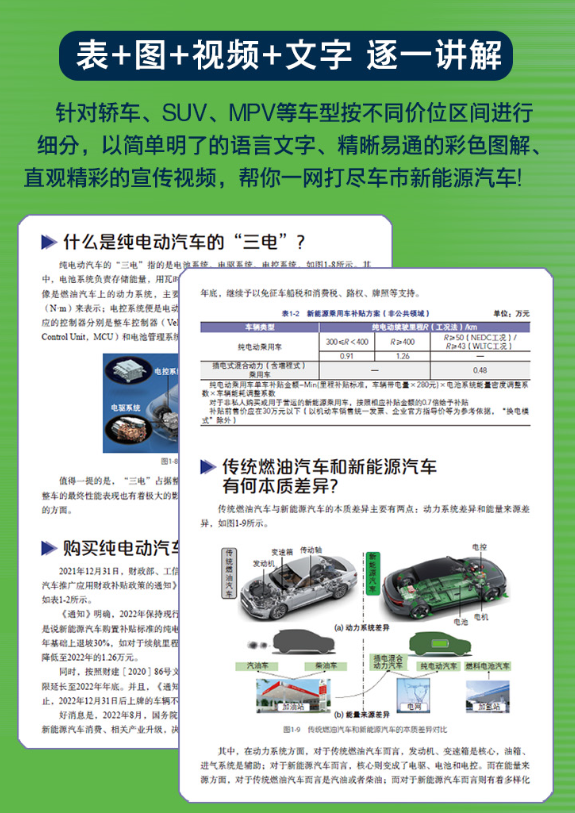 《新能源汽车选购指南》终面世：一本书速览近200款新能源汽车