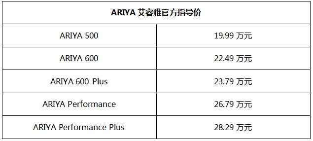 诚意拉满！东风日产ARIYA艾睿雅升级上市，19.99万起售