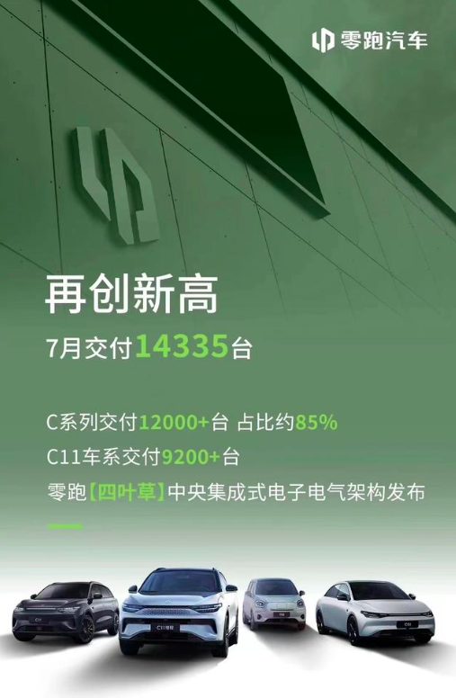 下半年迎来开门红，7月汽车新势力捷报频传！