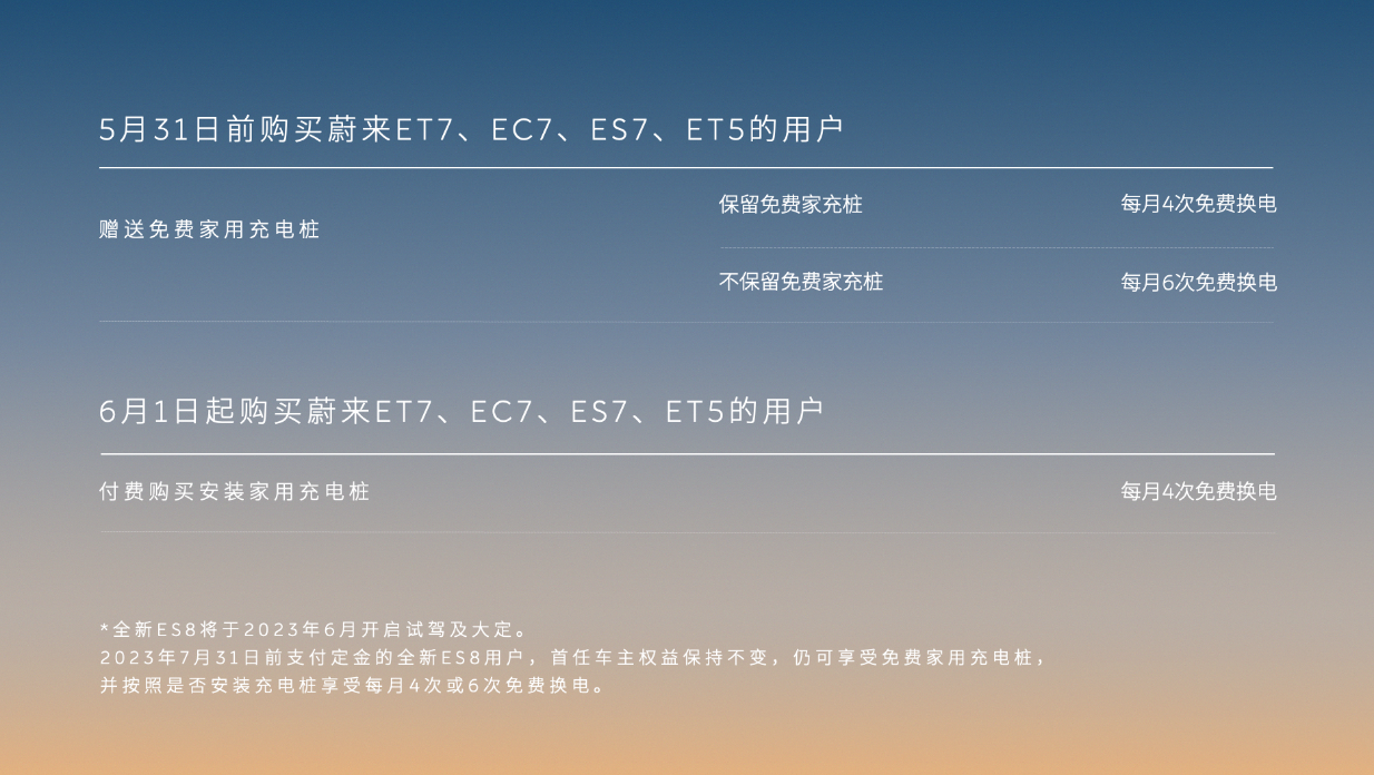 八月“价格战”打响第一枪,最高综合优惠6万,还都是热门车型