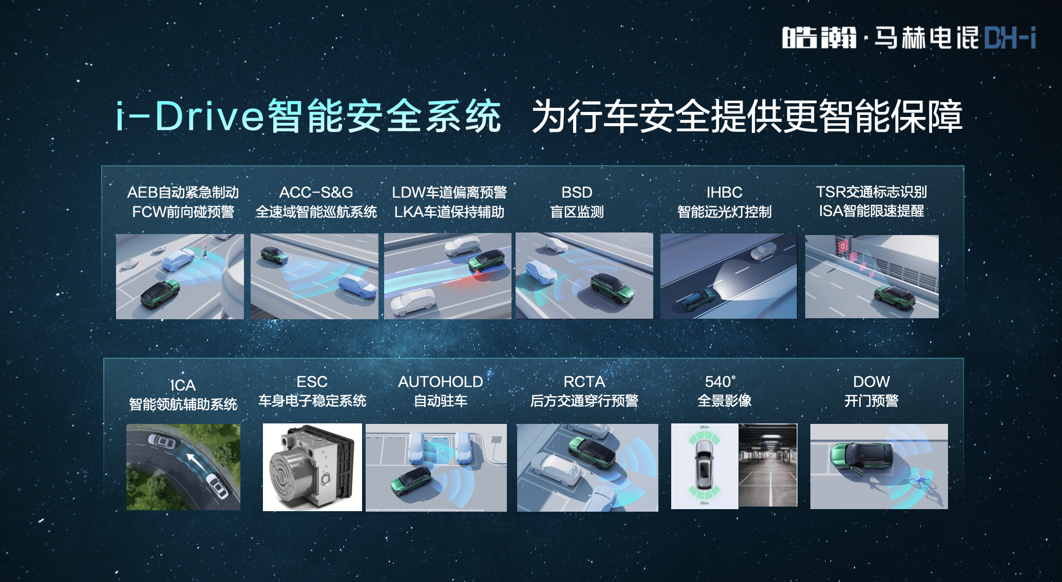 零顿挫 强动力 更省油 皓瀚·马赫电混DH-i初体验