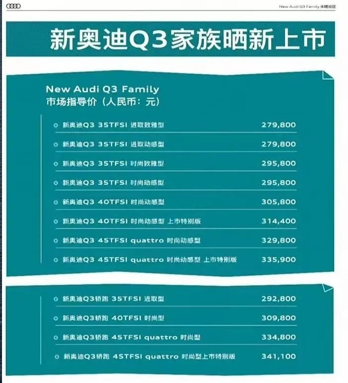 新奥迪Q3上市 这款A级豪华SUV配得上30万级别？