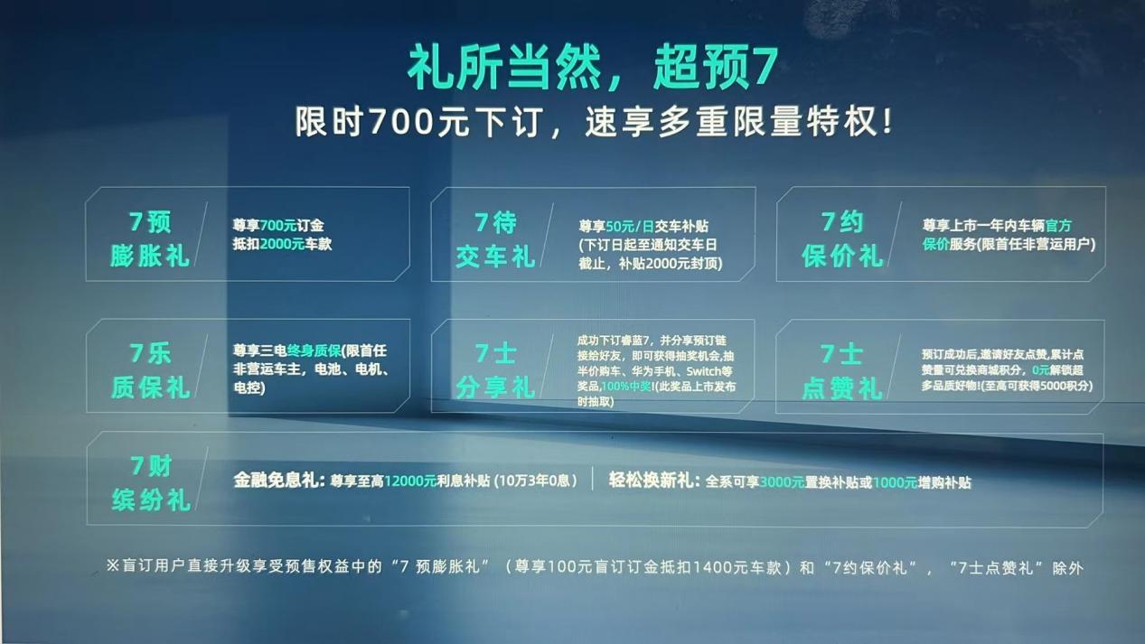 15万级605公里续航，智能后驱轿跑SUV睿蓝7开启预售