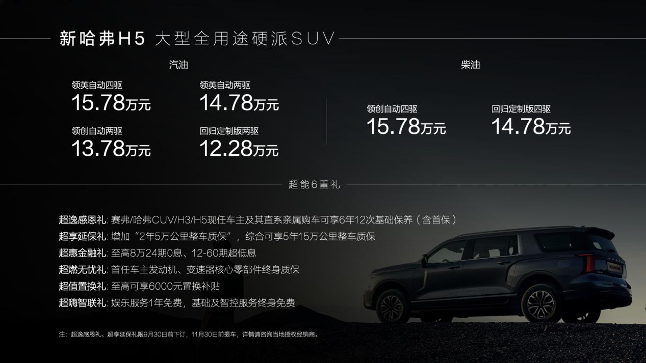 2.0T+8AT+四驱 15万级全尺寸SUV 新哈弗H5售价12.28万起