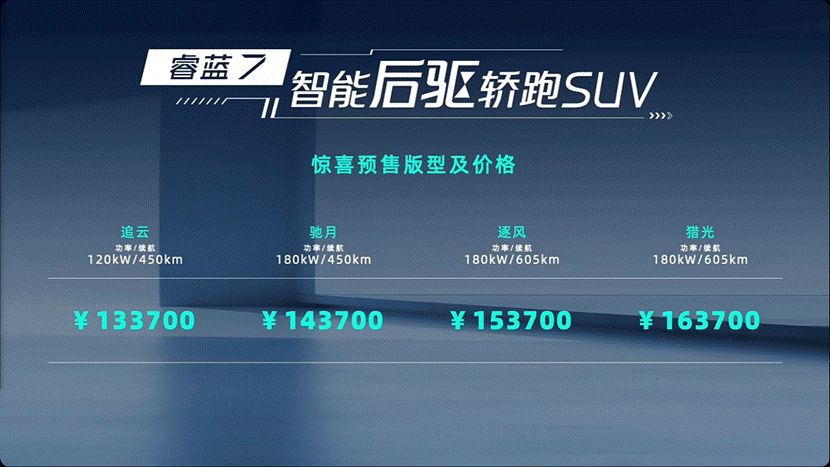 2023成都车展：卷出诚意，预售13.37万起的睿蓝7野心勃勃