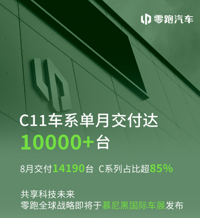 8月新能源品牌销量汇总：埃安理想领先一个身位，小鹏回血成功