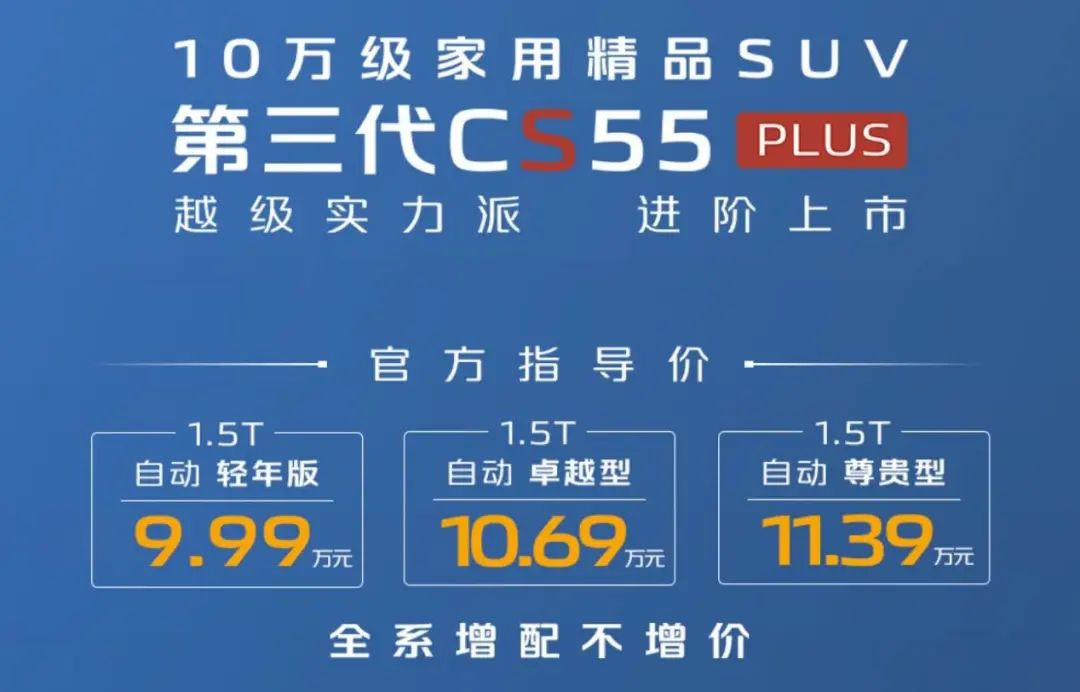 10买SUV，第三代CS55PLUS很懂购车者