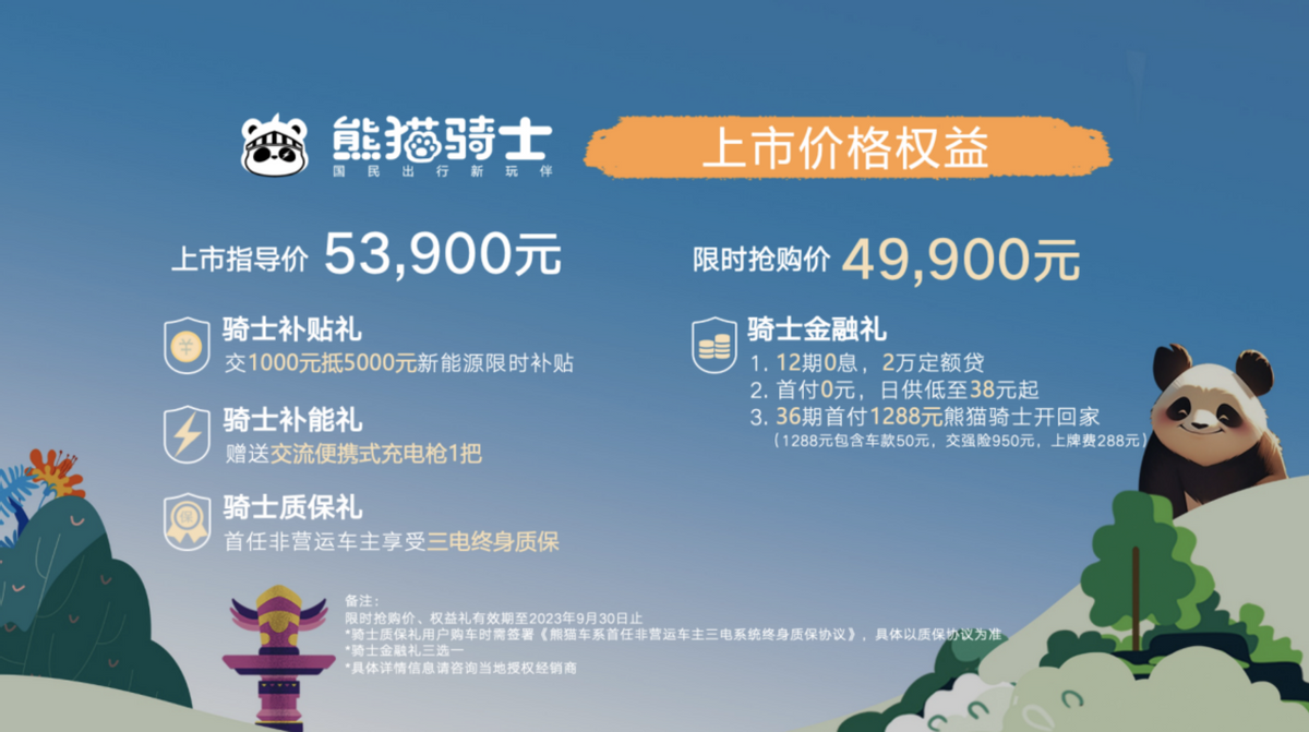 尊嘟假嘟?吉利熊猫骑士4.99万,设计神似“小卫士”!
