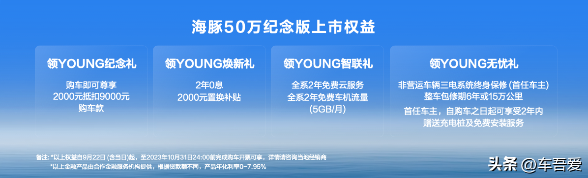 海豚第50万辆下线 推出50万纪念版 售价12.68-13.98万元