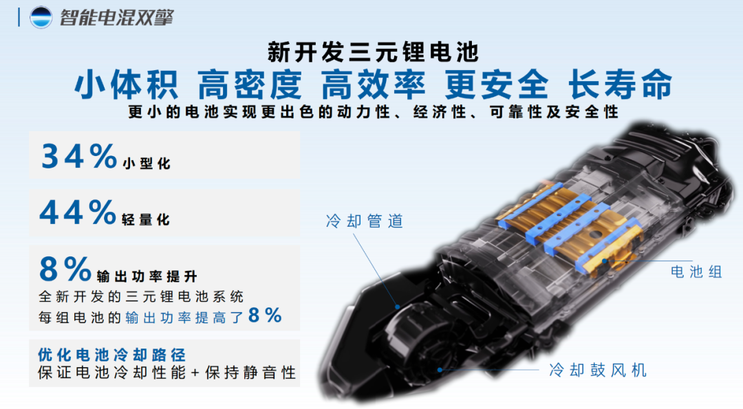 新能源时代，什么才是更适合东北地区的混动？