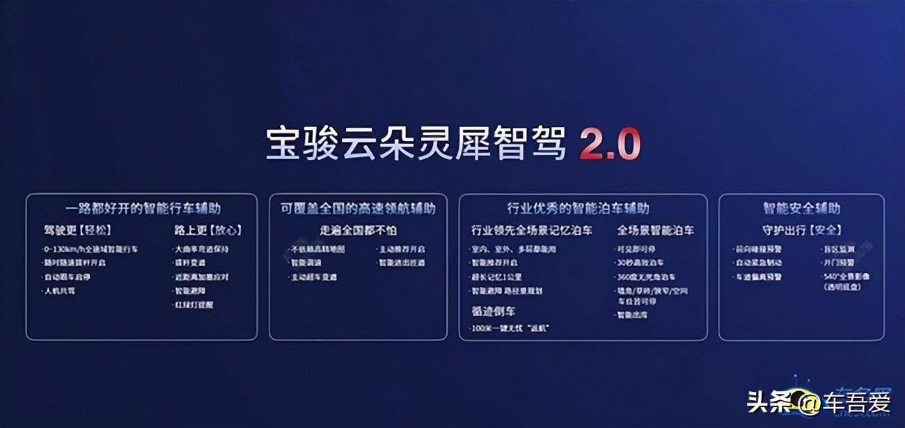 宝骏云朵灵犀版正式上市 售价为12.58-3.38万元