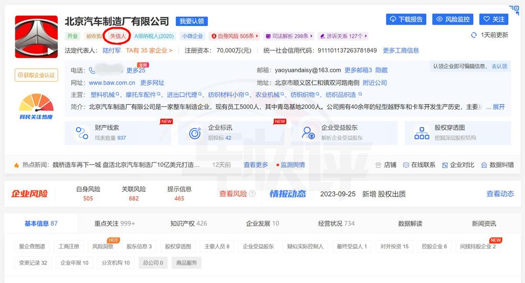 做北京汽车制造厂的“救世主”,青岛富路集团有这个实力吗?