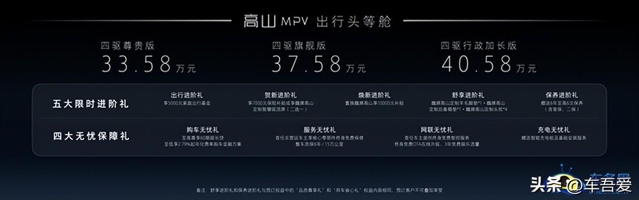 开创高端MPV市场新局面 魏牌高山MPV上市 售33.58万起