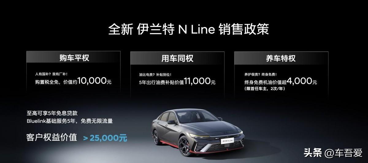 赛道套件加身 北京现代全新 伊兰特 N Line“出厂即改装”