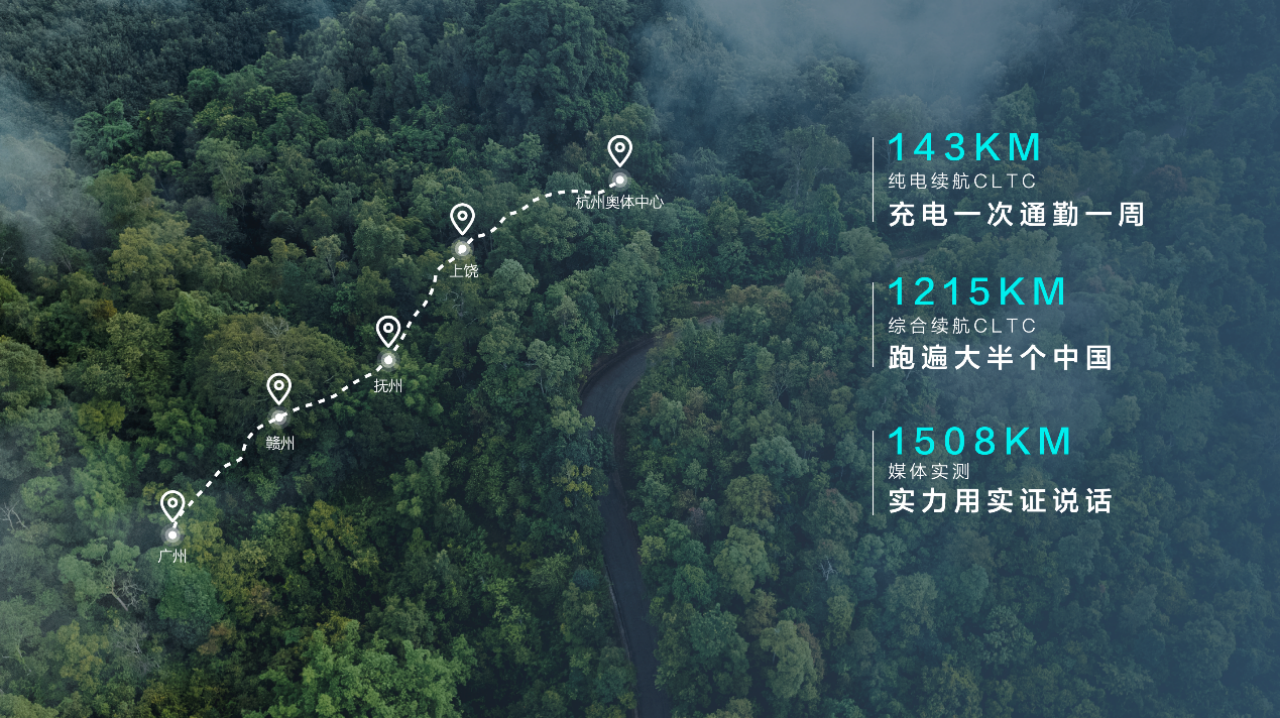 全系2.0T插混 实测续航超1500公里 传祺ES9售价22.98万起