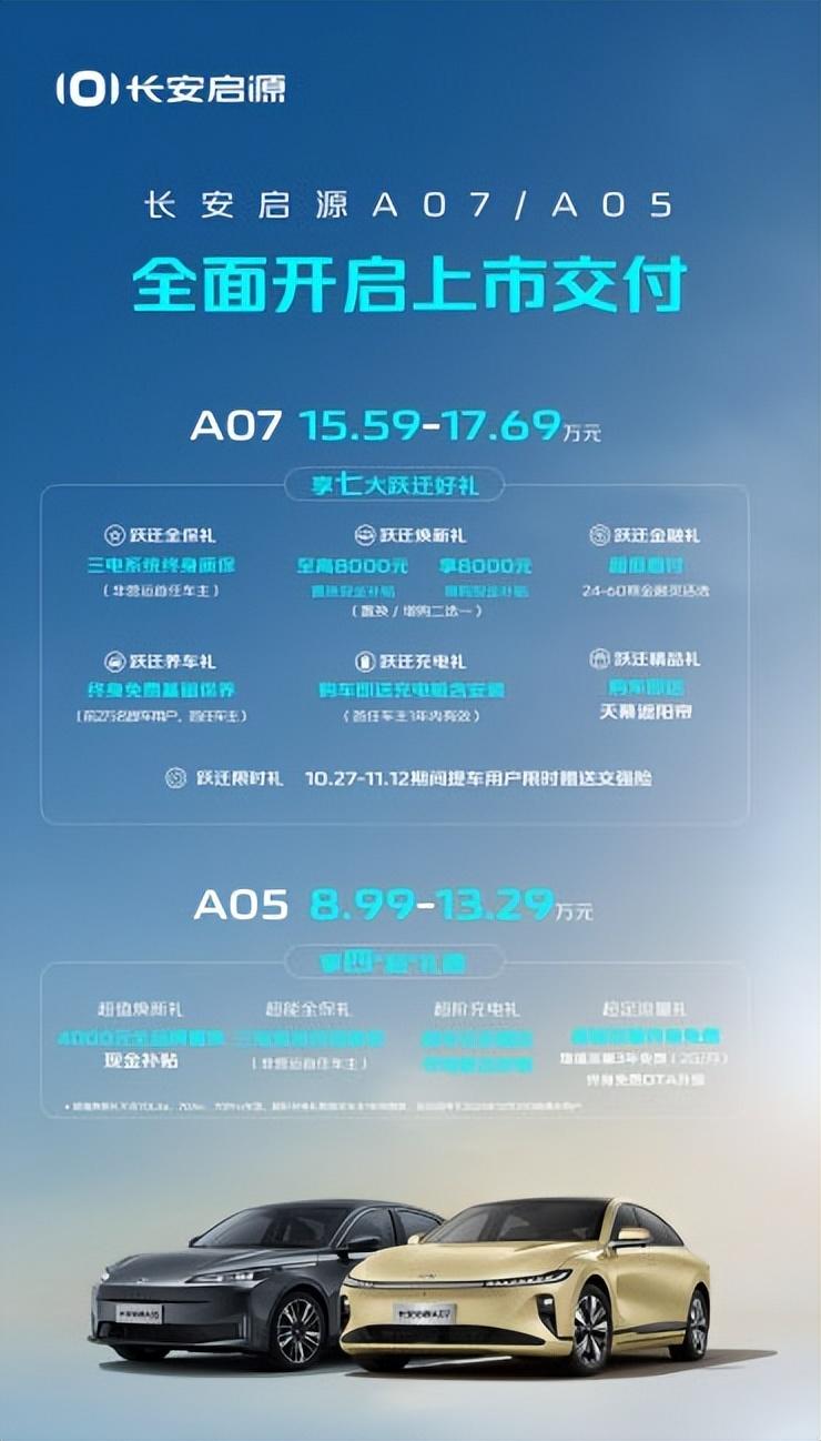 长安启源A07/A05全面上市交付 礼遇加码助力用户向美好跃迁