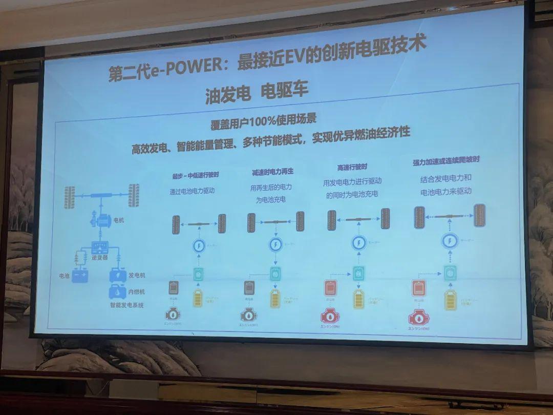 百公里最低油耗3.8L 如何把超混电驱奇骏SUV开出轩逸的油耗？