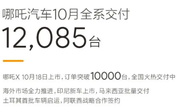 10月新能源销量汇总：埃安减速，问界复活，理小蔚重新排名