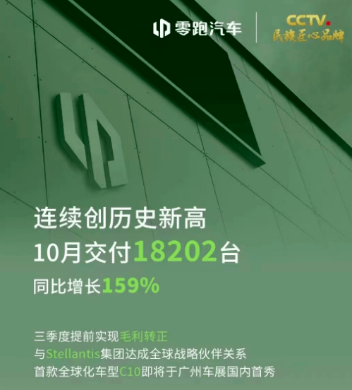 10月新能源销量汇总：埃安减速，问界复活，理小蔚重新排名