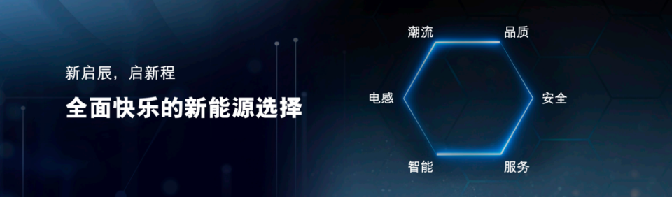发力新能源!启辰VX6、启辰大V 氢境双车上市