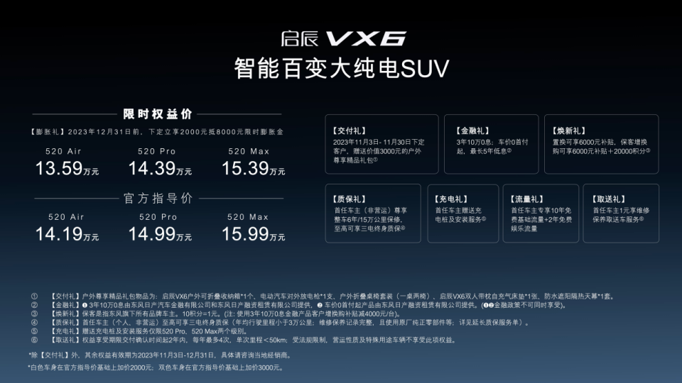 发力新能源!启辰VX6、启辰大V 氢境双车上市