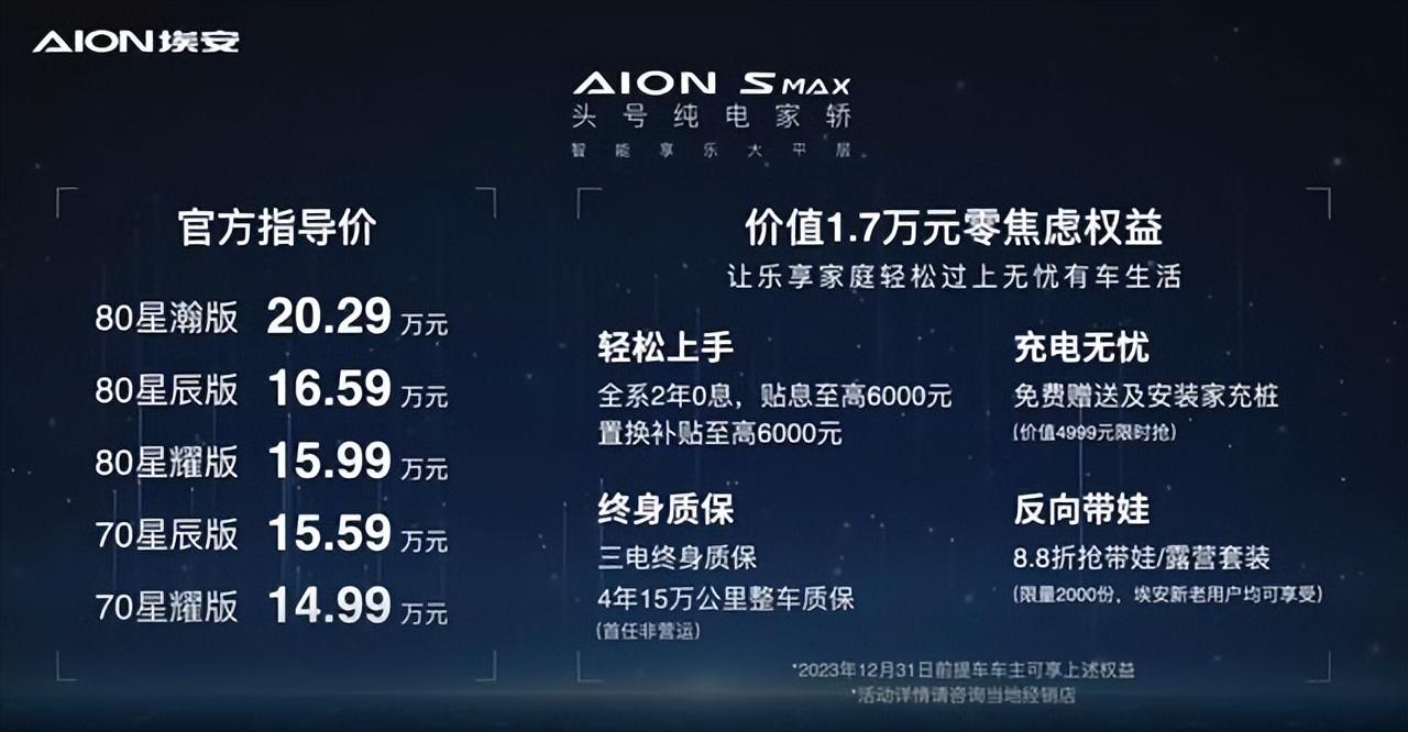 66处升级 可全车座椅放平 AION S MAX的改变不仅仅是尺寸