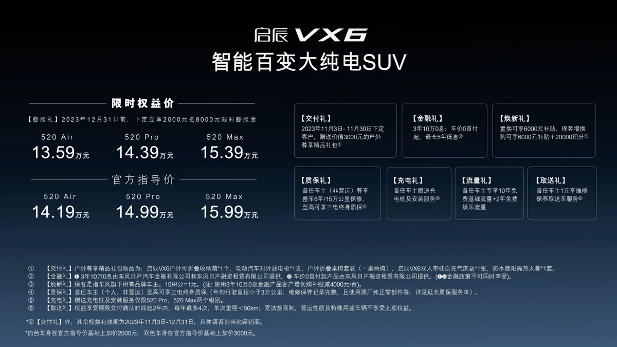 3大技术品牌发布 启辰VX6、大V氢境上市 启辰全面发力新能源赛道