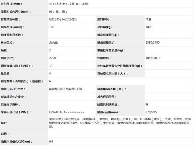 再多一点诚意就好了，新款宝骏360曝光，功率降低/满足国六