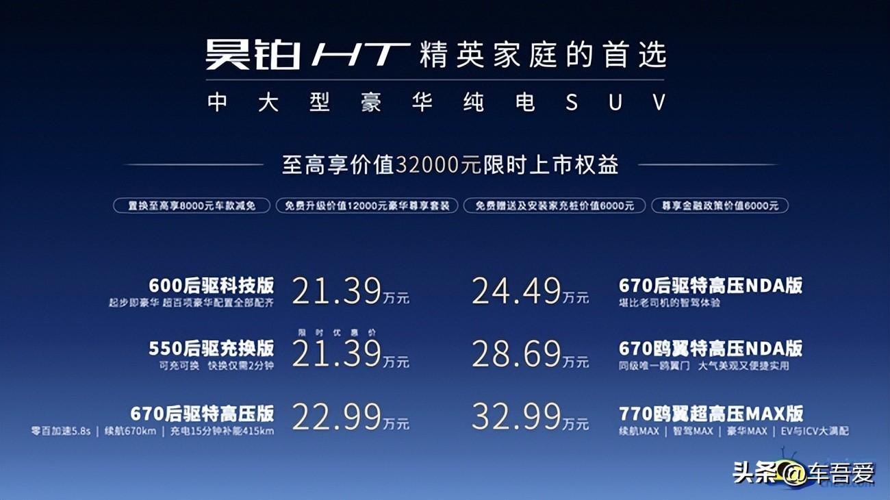 精英家庭首选 昊铂HT高光上市 售21.39-32.99万元