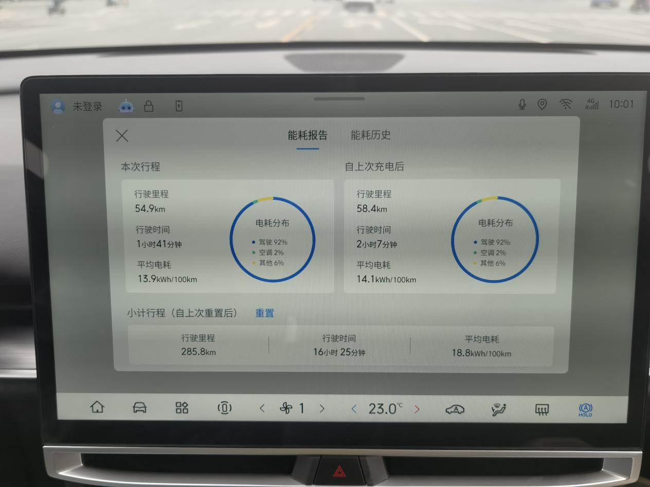 旅行好搭档？体验启辰VX6：空间又平又宽，真正的魔术座椅！