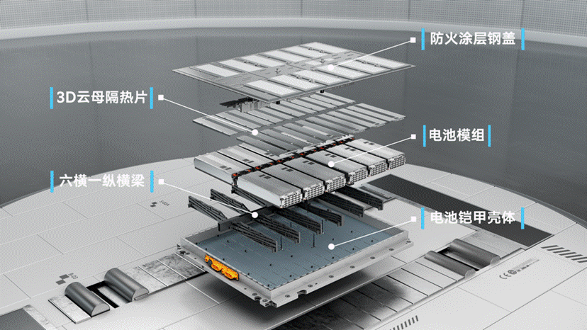 一汽-大众ID.7 VIZZION上市 务实价值观引领ID.家族2.0时代