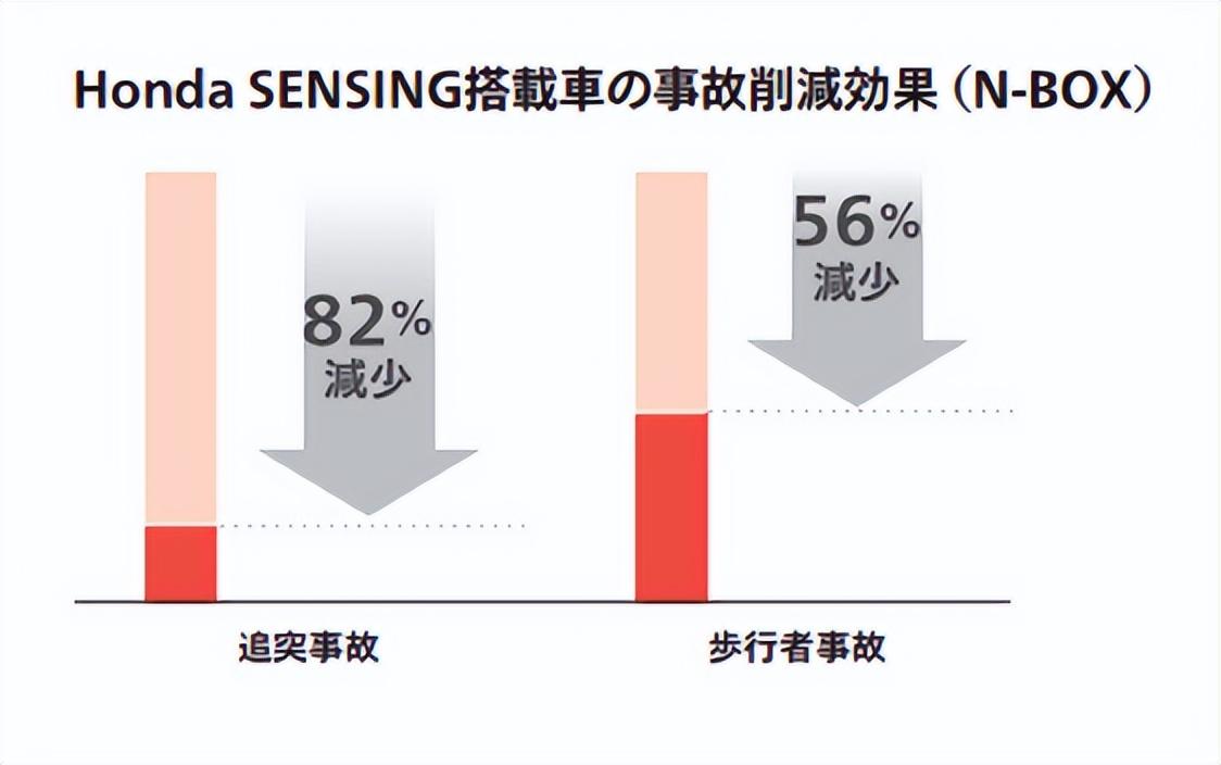 持续月销破万 全新皓影三大动力总有一款适合你