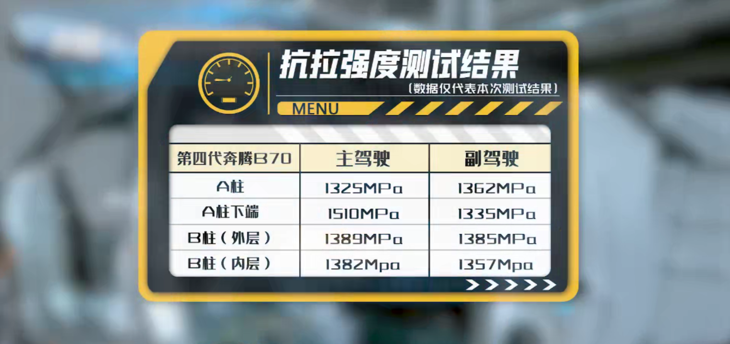 跨越17年的双车拆解 见证一汽奔腾四代安全守护