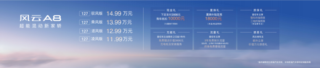 馈电油耗4.2L 综合续航1400+km 奇瑞风云A8售价11.99万起