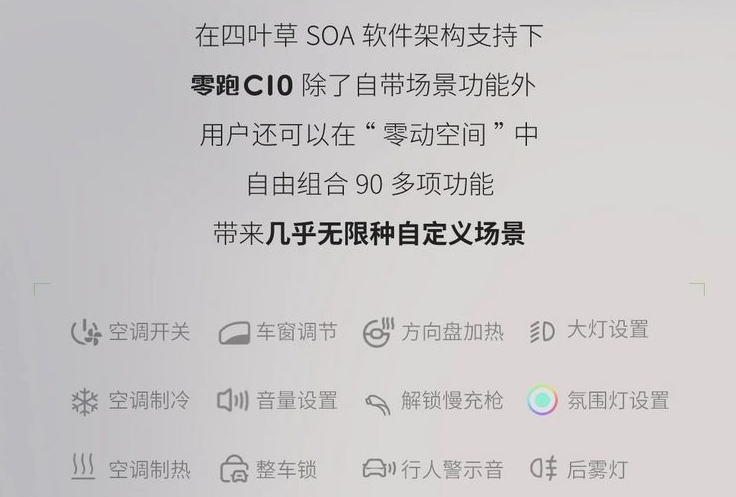 50万内性价比最高的SUV？零跑C10开启预售，性能能否配得上口号？