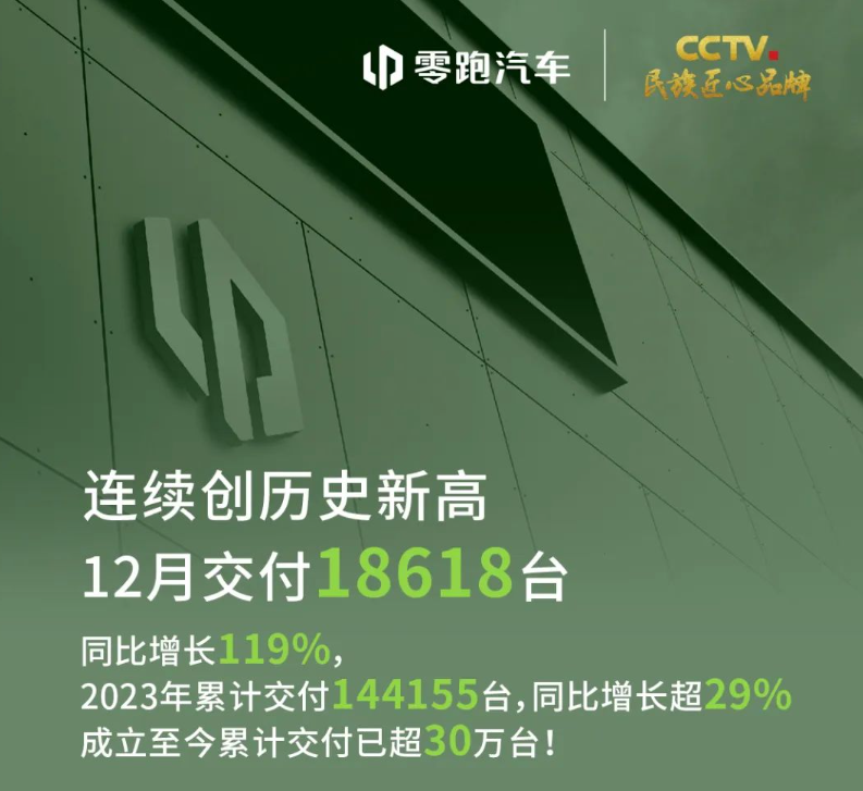 预售价15.18万元起 脱胎于LEAP 3.0架构 零跑C10有何小目标？