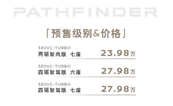 东风日产探陆预售,真三排、2.0T动力,不到28万买四驱七座!