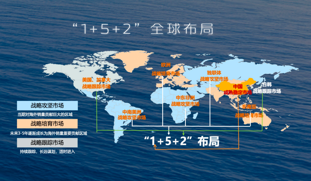 2024年推8款新能源产品 销量目标280万 长安汽车迈入转型跃迁关键年