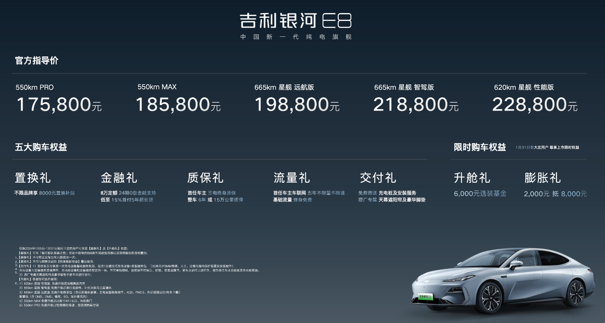 B级纯电轿车首选 充电5分钟续航180公里 吉利银河E8售价17.58万起