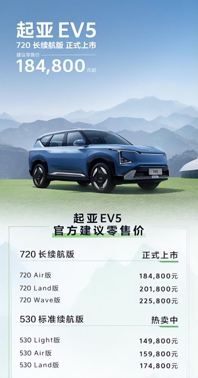 起亚也配齐“冰箱彩电大沙发” EV5 720长续航版打入18万级区间