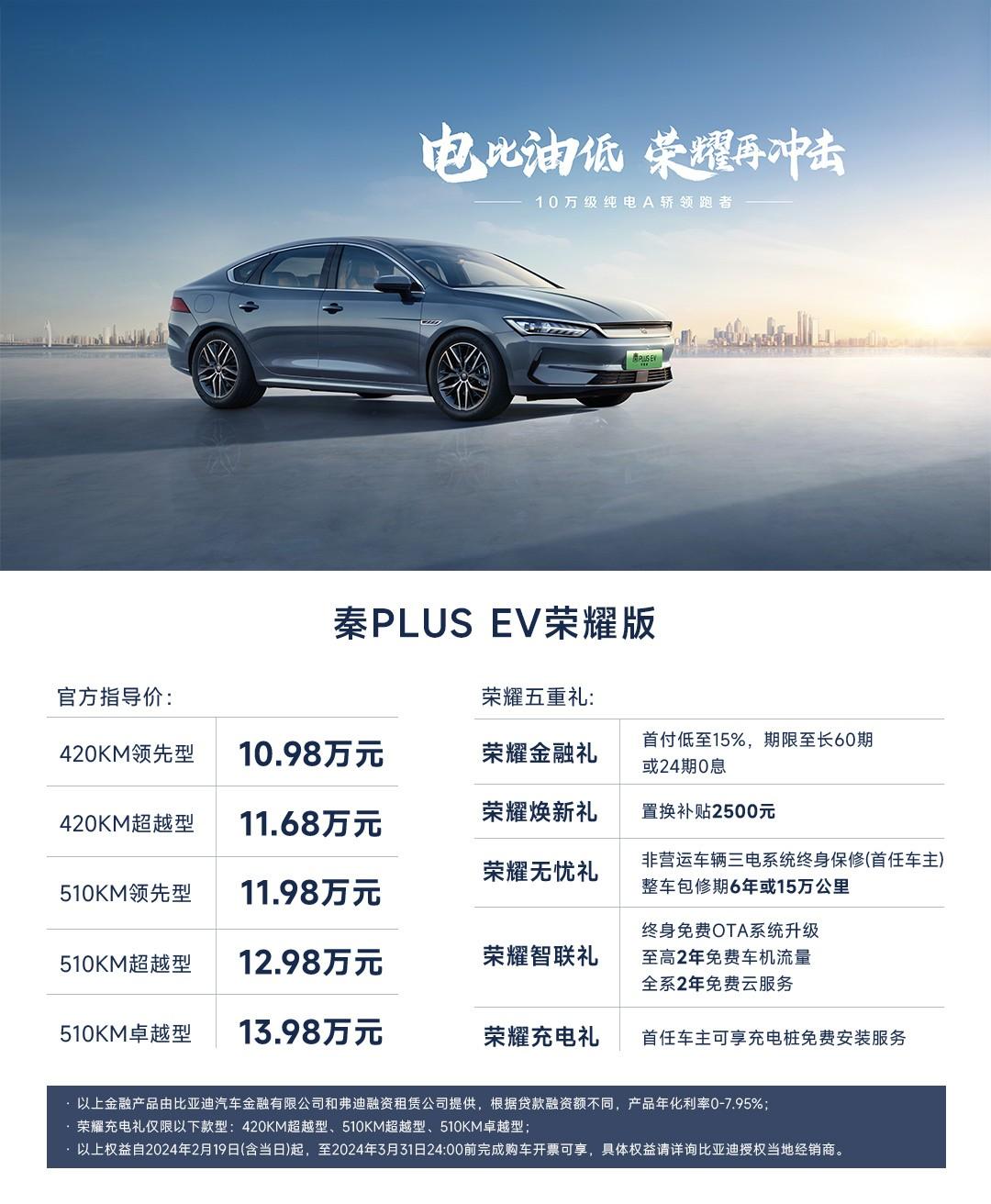 电车比油车便宜 比亚迪秦PLUS、驱逐舰05荣耀版7.98万起