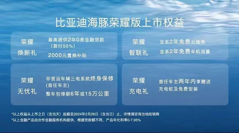 9.98万元起售/全系升级四连杆独立悬架 比亚迪海豚荣耀版正式上市