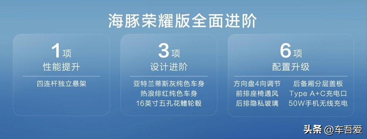 开年放大招，海豚荣耀版携10项升级焕新而来，实力全面进阶